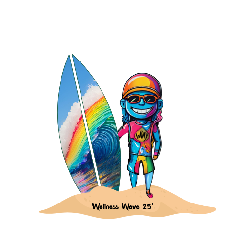 Wavy (sand)